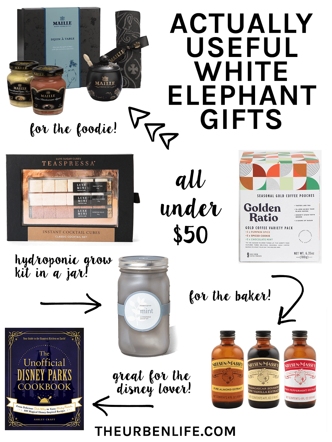 Actually Useful White Elephant Gifts Under $50 - The Urben Life